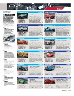 2010-05-sport-auto-580-127.jpg
