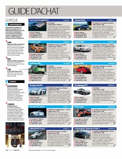 2010-05-sport-auto-580-128.jpg