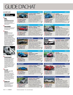 2010-05-sport-auto-580-132.jpg