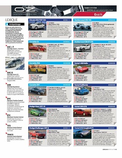2010-06-sport-auto-581-119.jpg