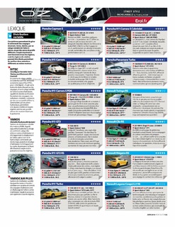2010-06-sport-auto-581-125.jpg