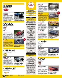 2011-01-sport-auto-588-100.jpg