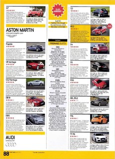 2011-03-sport-auto-590-088.jpg
