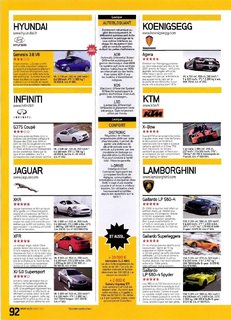 2011-03-sport-auto-590-092.jpg