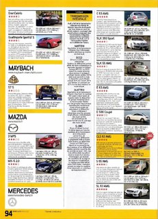 2011-03-sport-auto-590-094.jpg