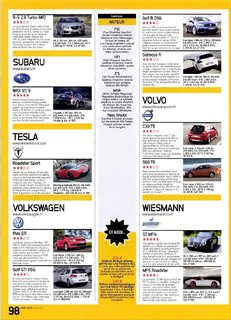 2011-03-sport-auto-590-098.jpg