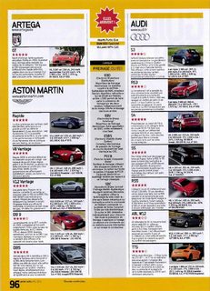 2011-04-sport-auto-591-095.jpg