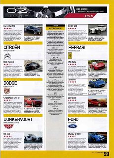 2011-04-sport-auto-591-098.jpg