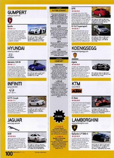 2011-04-sport-auto-591-099.jpg