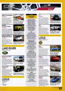 2011-04-sport-auto-591-100.jpg