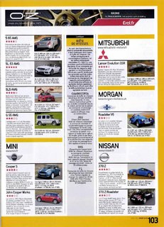 2011-04-sport-auto-591-102.jpg