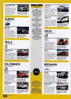 2011-04-sport-auto-591-105.jpg