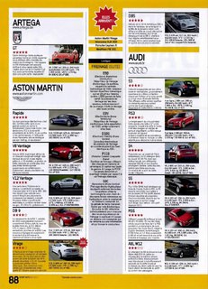 2011-05-sport-auto-592-088.jpg