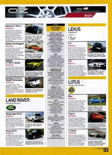 2011-05-sport-auto-592-093.jpg