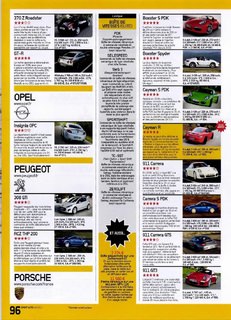 2011-05-sport-auto-592-096.jpg