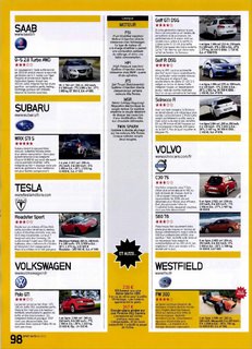 2011-05-sport-auto-592-098.jpg