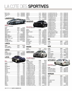 2011-10-sport-auto-hs-5h-224.jpg