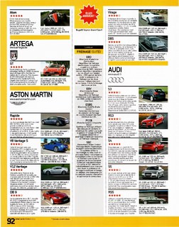 2012-02-sport-auto-601-092.jpg