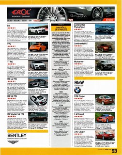 2012-02-sport-auto-601-093.jpg