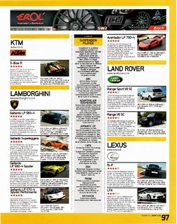 2012-02-sport-auto-601-097.jpg