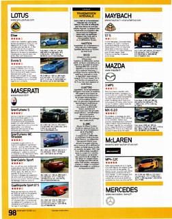 2012-02-sport-auto-601-098.jpg