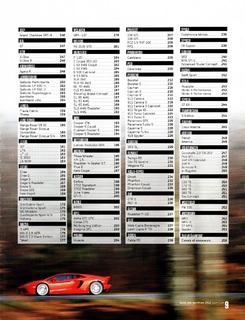 2012-04-sport-auto-hs-6h-011.jpg