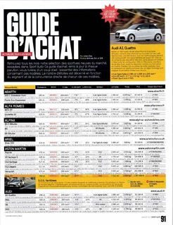 2013-01-sport-auto-612-091.jpg