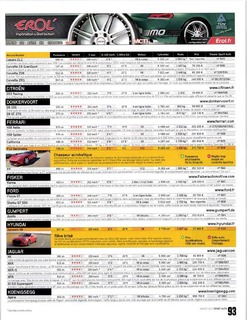 2013-01-sport-auto-612-093.jpg