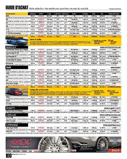 2013-02-sport-auto-613-100.jpg