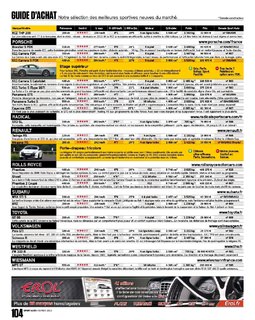2013-02-sport-auto-613-104.jpg