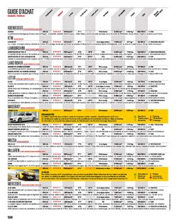 2014-06-sport-auto-629-120.jpg