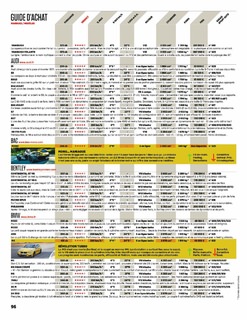 2014-07-sport-auto-630-096.jpg