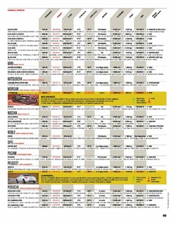 2014-07-sport-auto-630-099.jpg