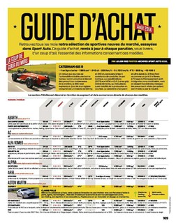 2014-08-sport-auto-631-110.jpg