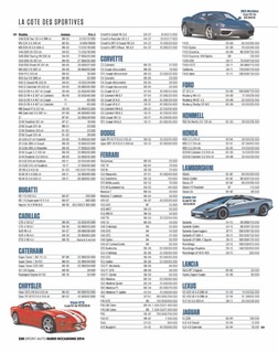 2014-10-sport-auto-hs-13h-238.jpg