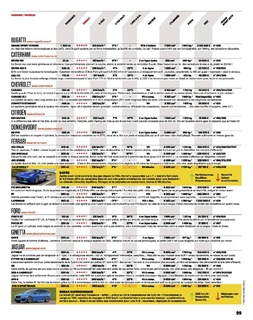 2014-11-sport-auto-634-099.jpg
