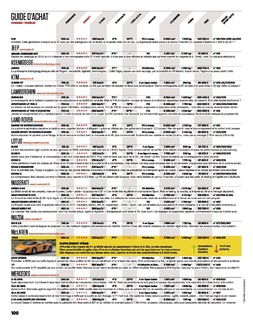 2014-11-sport-auto-634-100.jpg