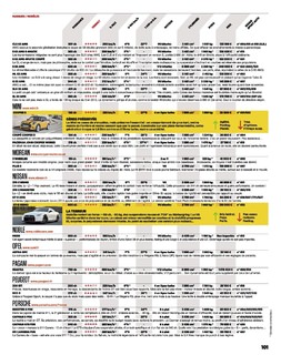 2014-11-sport-auto-634-101.jpg
