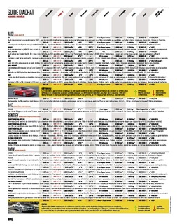 2014-12-sport-auto-635-100.jpg