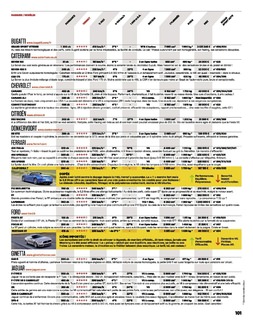 2014-12-sport-auto-635-101.jpg