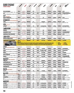 2014-12-sport-auto-635-102.jpg