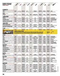 2015-03-sport-auto-638-110.jpg