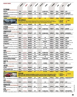 2015-07-sport-auto-642-095.jpg