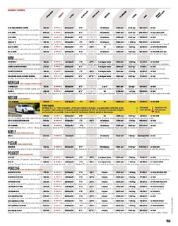 2015-09-sport-auto-644-113.jpg