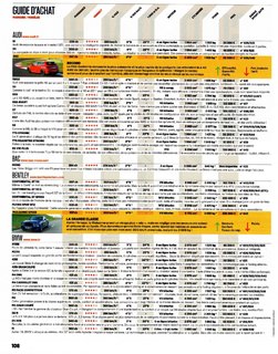 2015-10-sport-auto-645-108.jpg