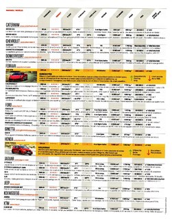 2015-10-sport-auto-645-109.jpg
