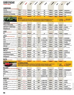 2015-10-sport-auto-645-110.jpg
