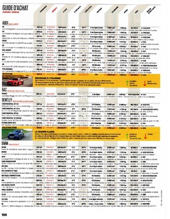 2015-11-sport-auto-646-104.jpg