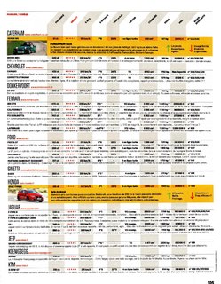 2015-11-sport-auto-646-105.jpg