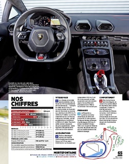 2015-12-sport-auto-647-065.jpg
